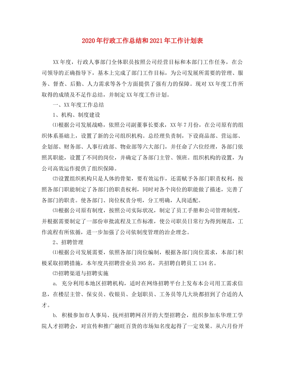 2020年行政工作总结和2021年工作计划表 _第1页