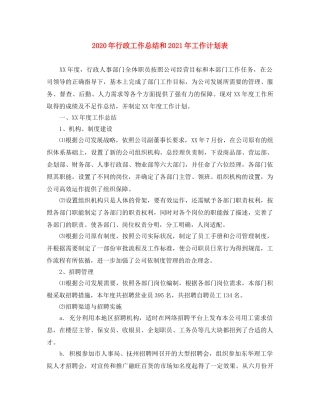 2020年行政工作总结和2021年工作计划表 