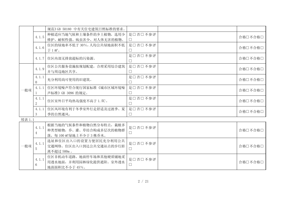 安徽省绿色建筑施工图审查要点(试行) _第2页