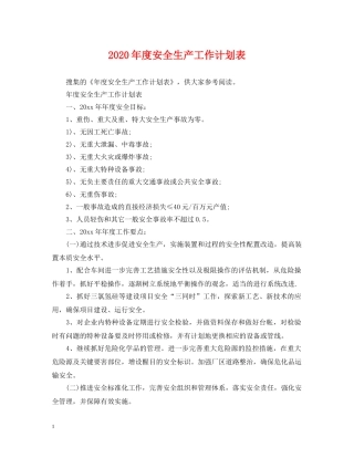 2020年度安全生产工作计划表 