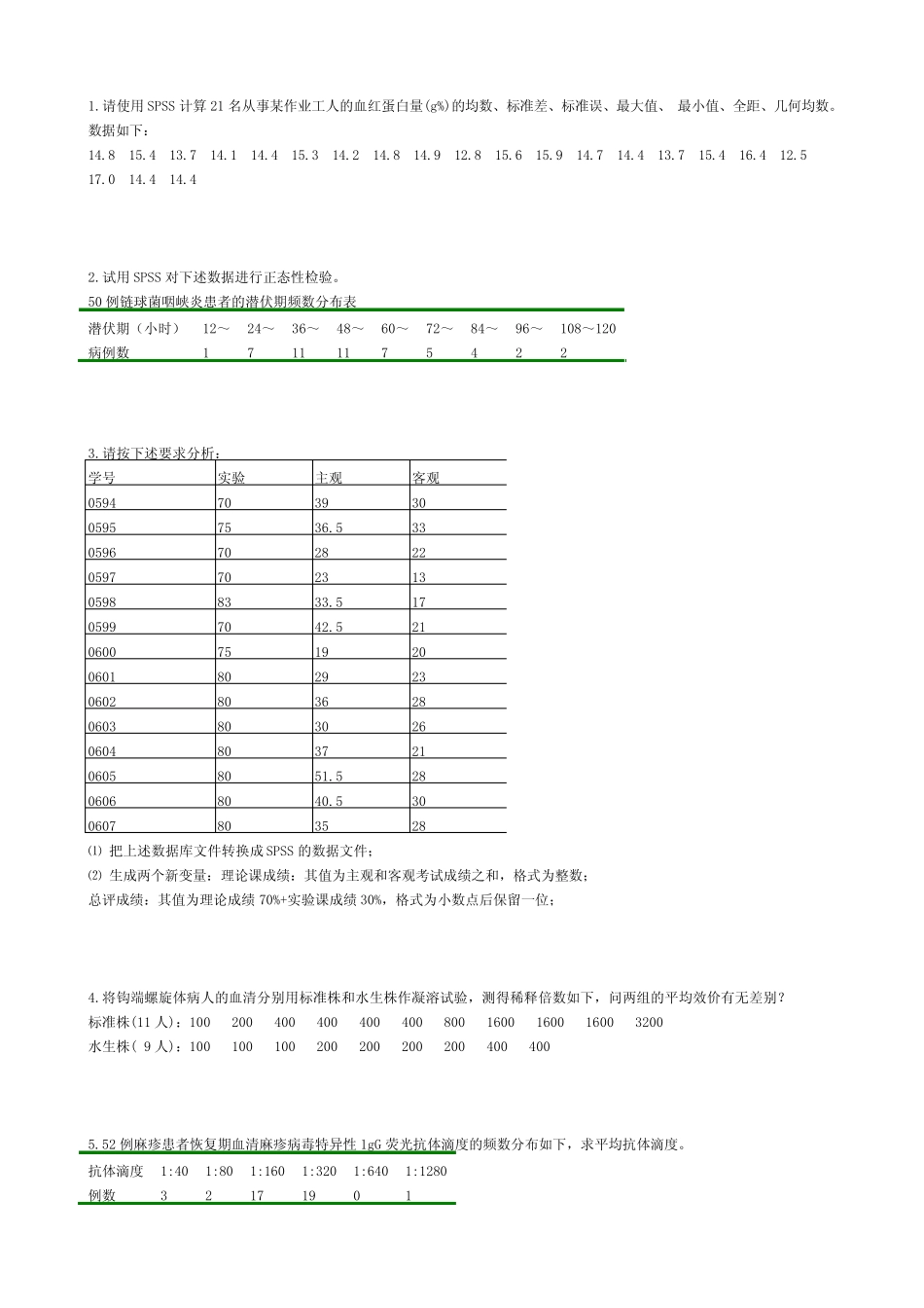 《统计软件SPSS》考查试题库 _第1页