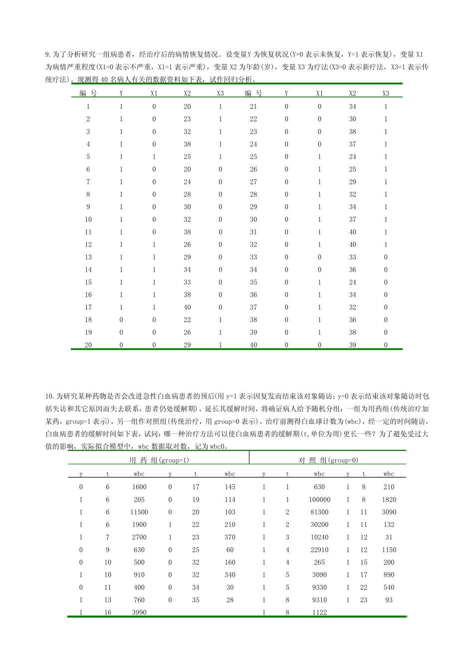 《统计软件SPSS》考查试题库 _第3页