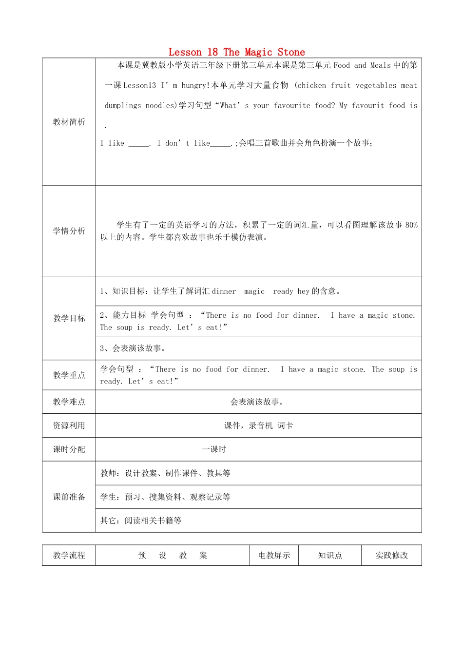 三年级英语下册 Unit3 Food and Meals lesson18 What's your favourite food教案 冀教版（三起）-冀教版小学三年级下册英语教案_第1页