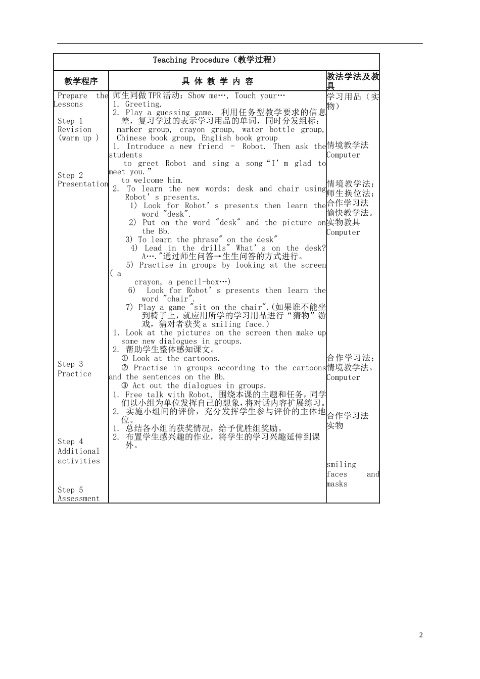 三年级英语下册 Unit1 lesson5（1）教案 人教新版_第2页