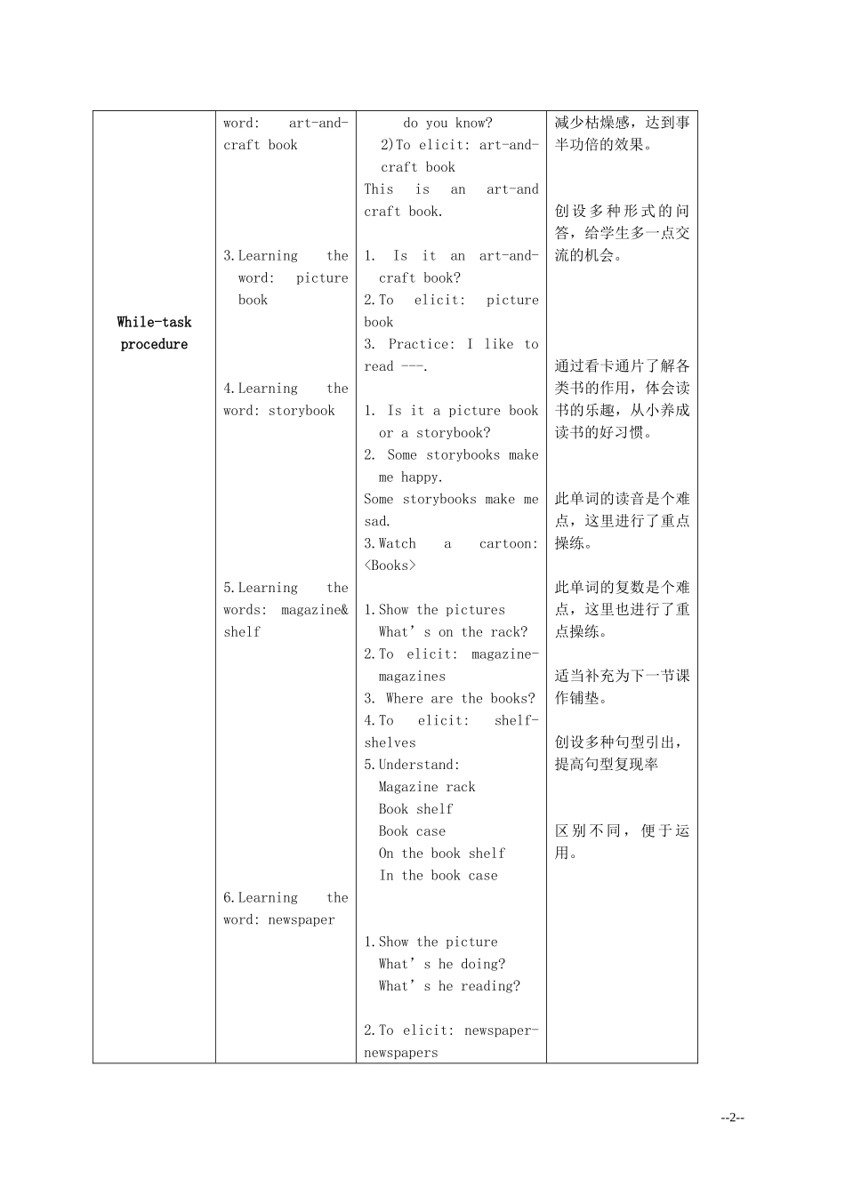 三年级英语下册 Unit 8 I Like Cartoons(4)教案 新世纪版_第2页