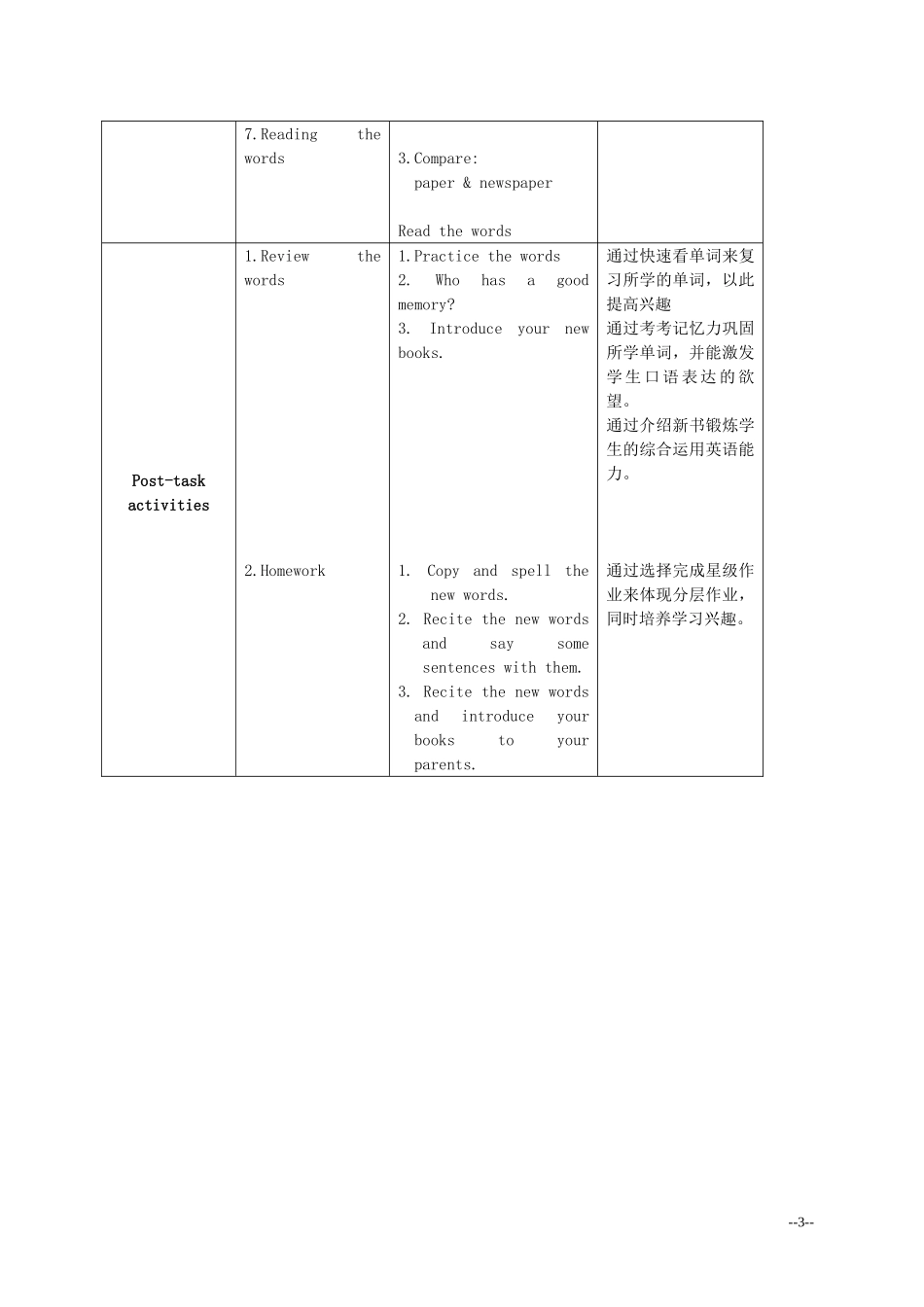 三年级英语下册 Unit 8 I Like Cartoons(4)教案 新世纪版_第3页