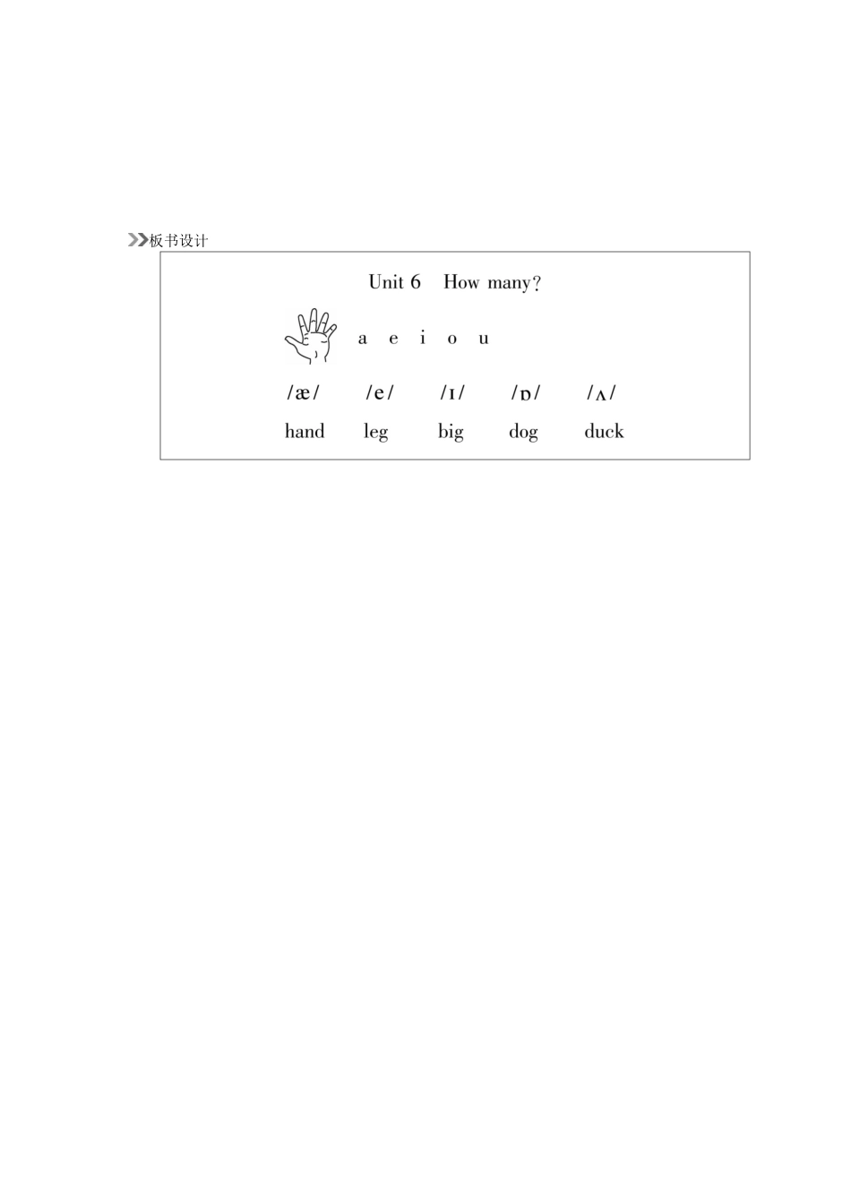 三年级英语下册 Unit 6 How many（第3课时）教案 人教PEP版-人教PEP小学三年级下册英语教案_第2页