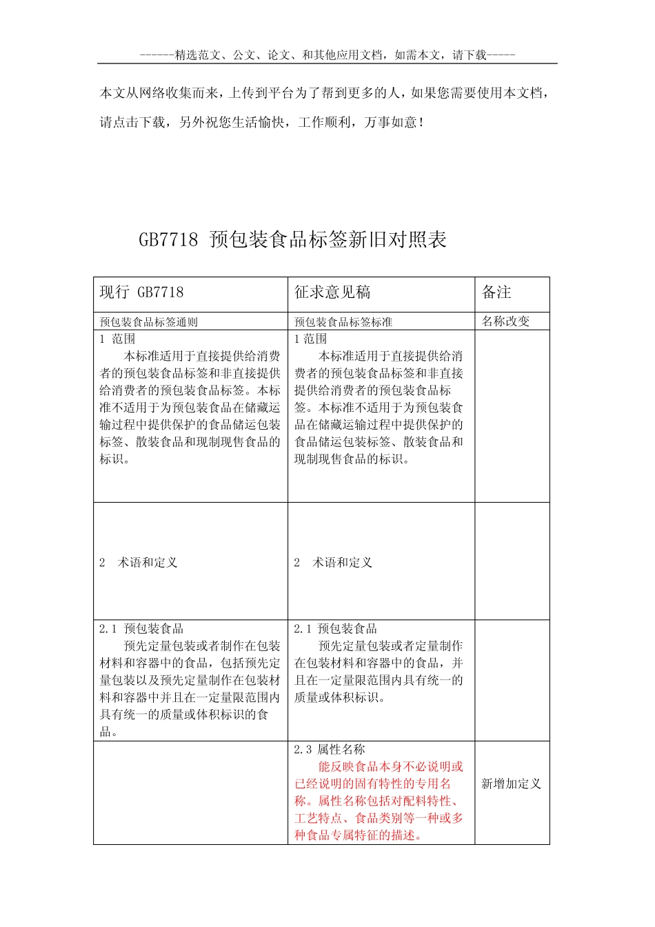GB7718 预包装食品标签新旧对照表 _第1页
