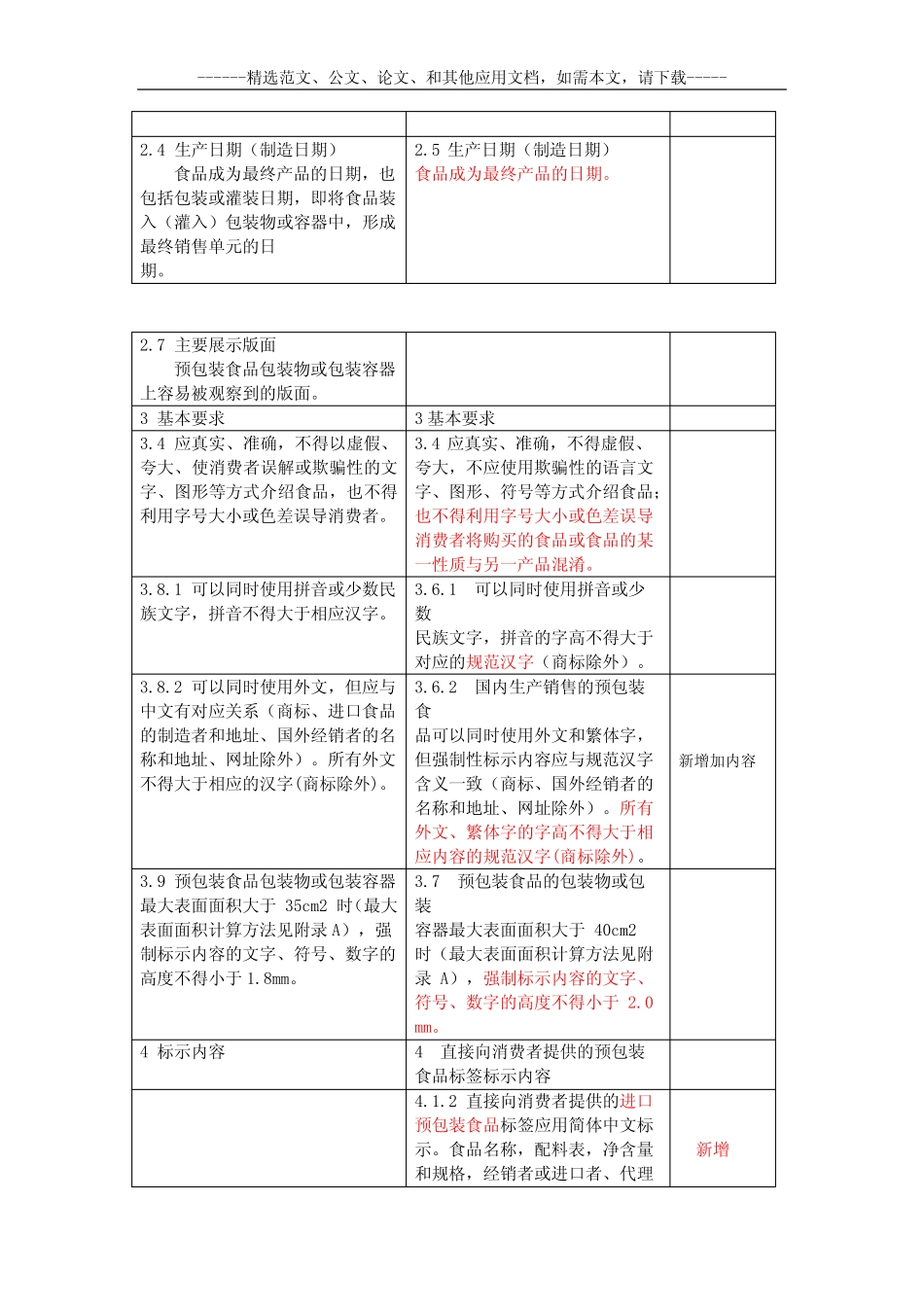 GB7718 预包装食品标签新旧对照表 _第2页