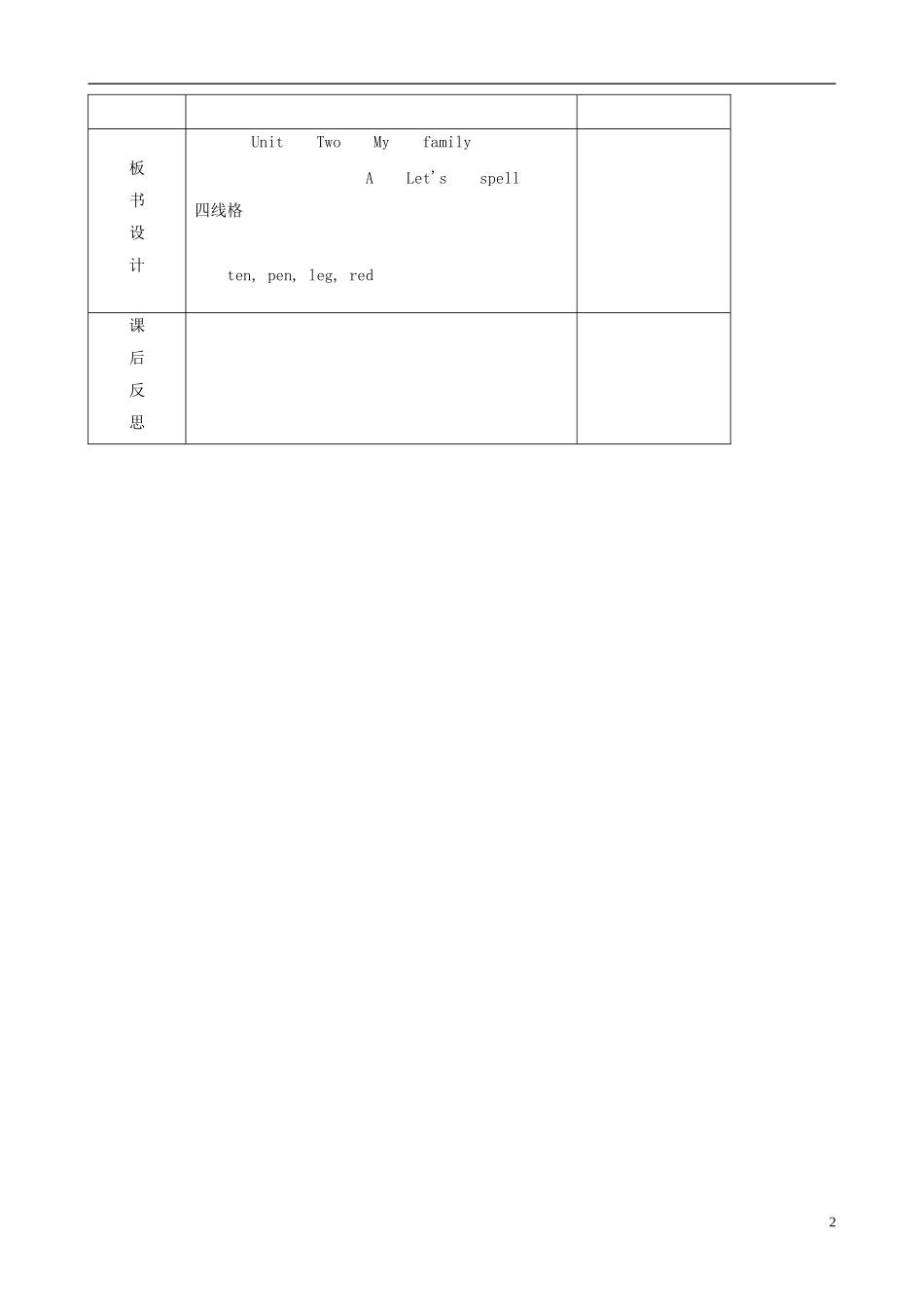 三年级英语下册 Unit 2 Two family（A）Let's spell（第三课时）教案 人教PEP版_第2页