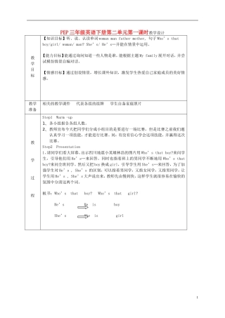 三年级英语下册 Unit 2 My family教案2 人教PEP