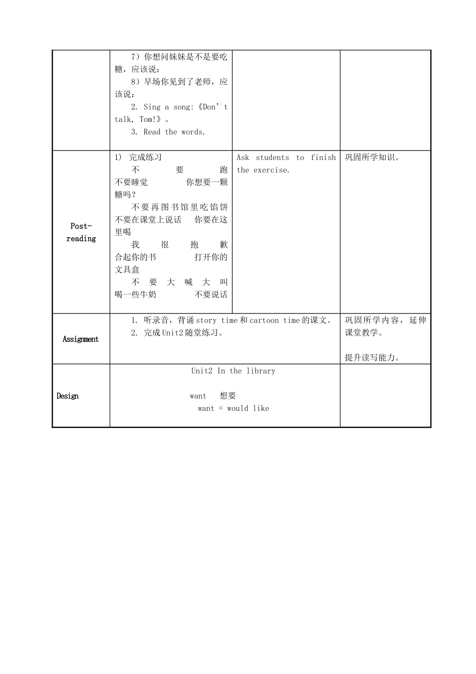 三年级英语下册 Unit 2 In the library教案5 牛津译林版（三起）-牛津版小学三年级下册英语教案_第2页