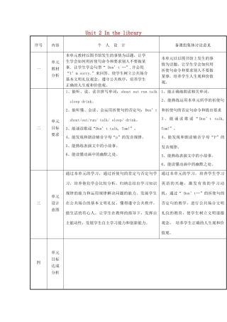 三年级英语下册 Unit 2 In the library教案 牛津译林版-牛津版小学三年级下册英语教案
