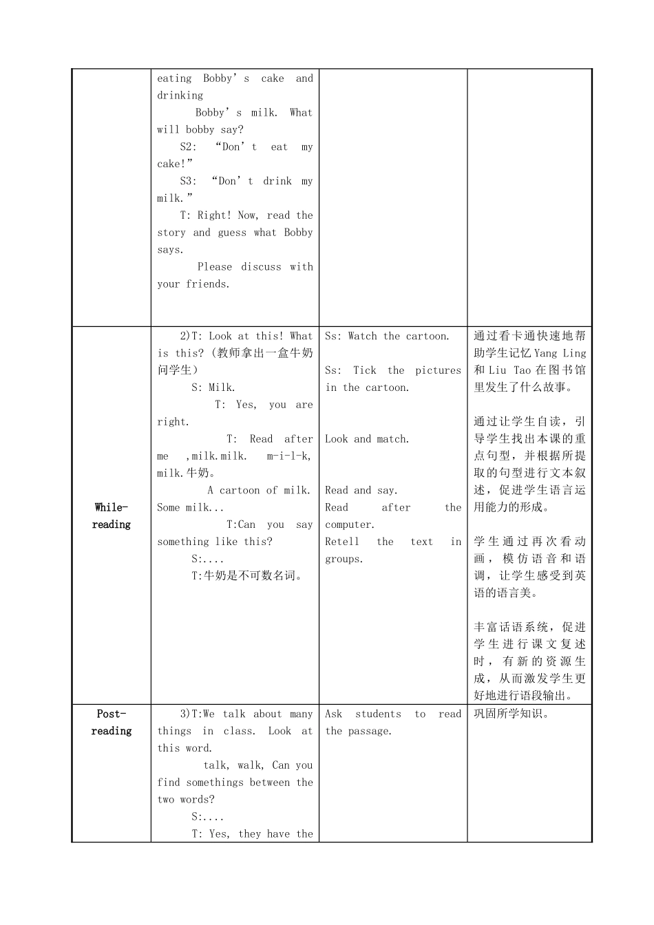 三年级英语下册 Unit 2 In the library教案3 牛津译林版（三起）-牛津版小学三年级下册英语教案_第2页
