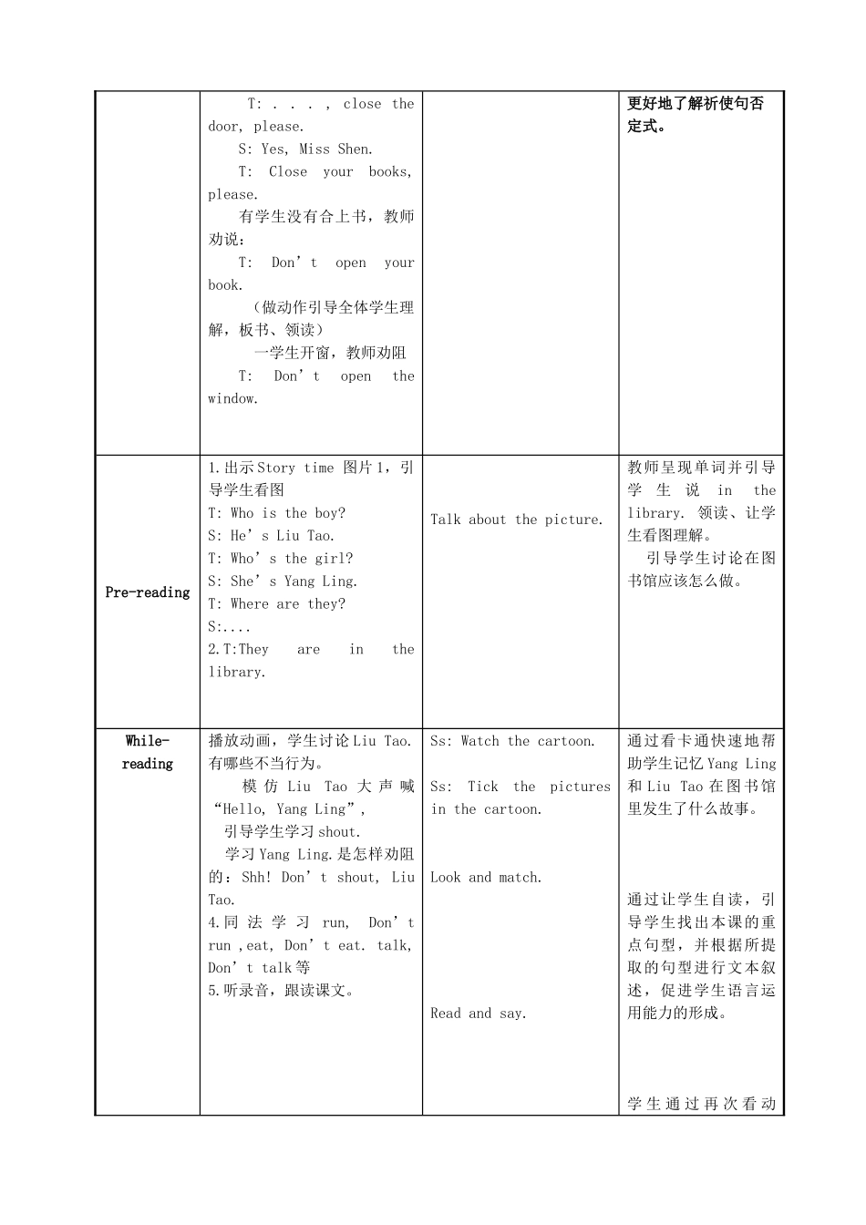 三年级英语下册 Unit 2 In the library教案1 牛津译林版（三起）-牛津版小学三年级下册英语教案_第2页
