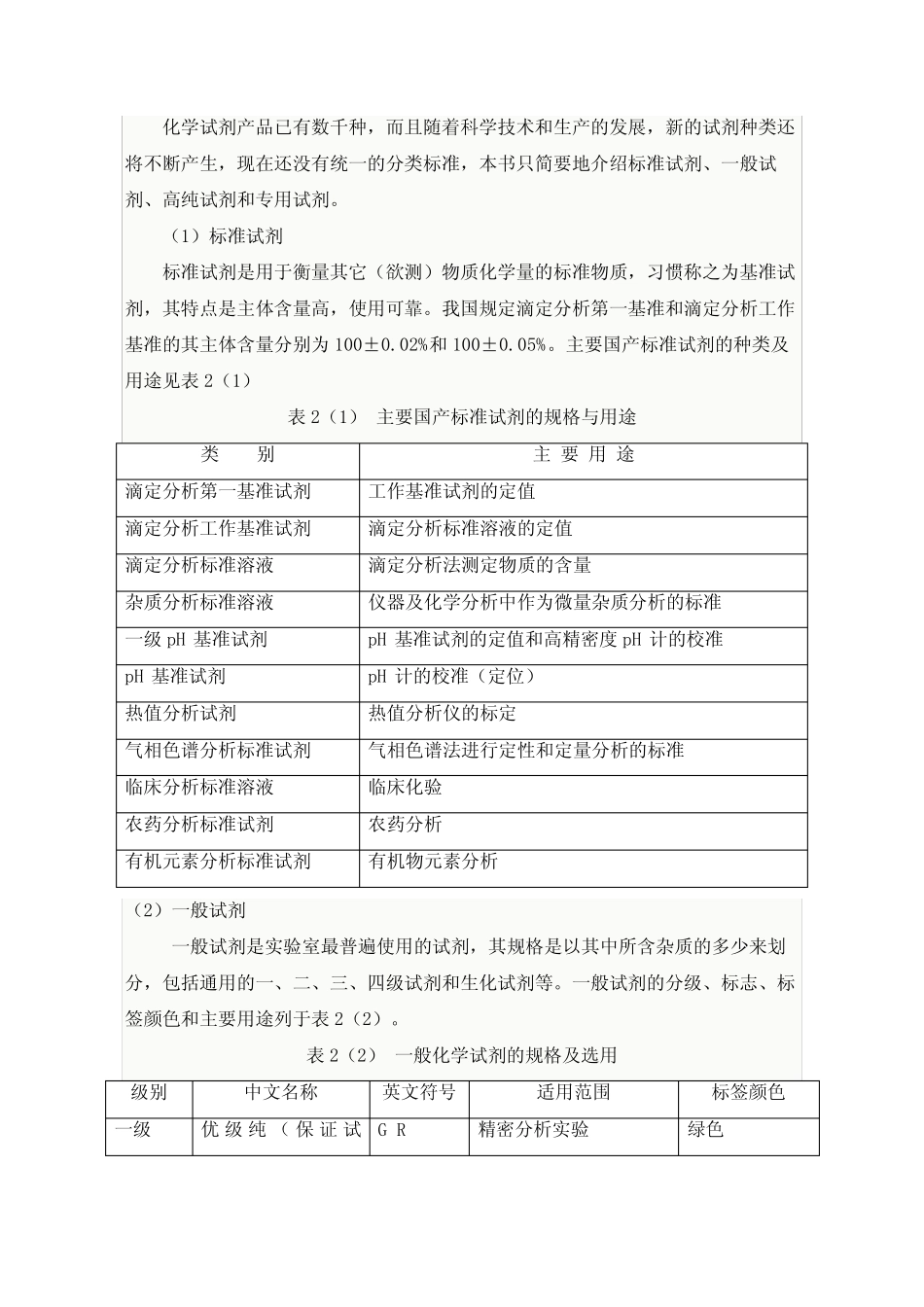 分析化学实验基础知识 _第3页