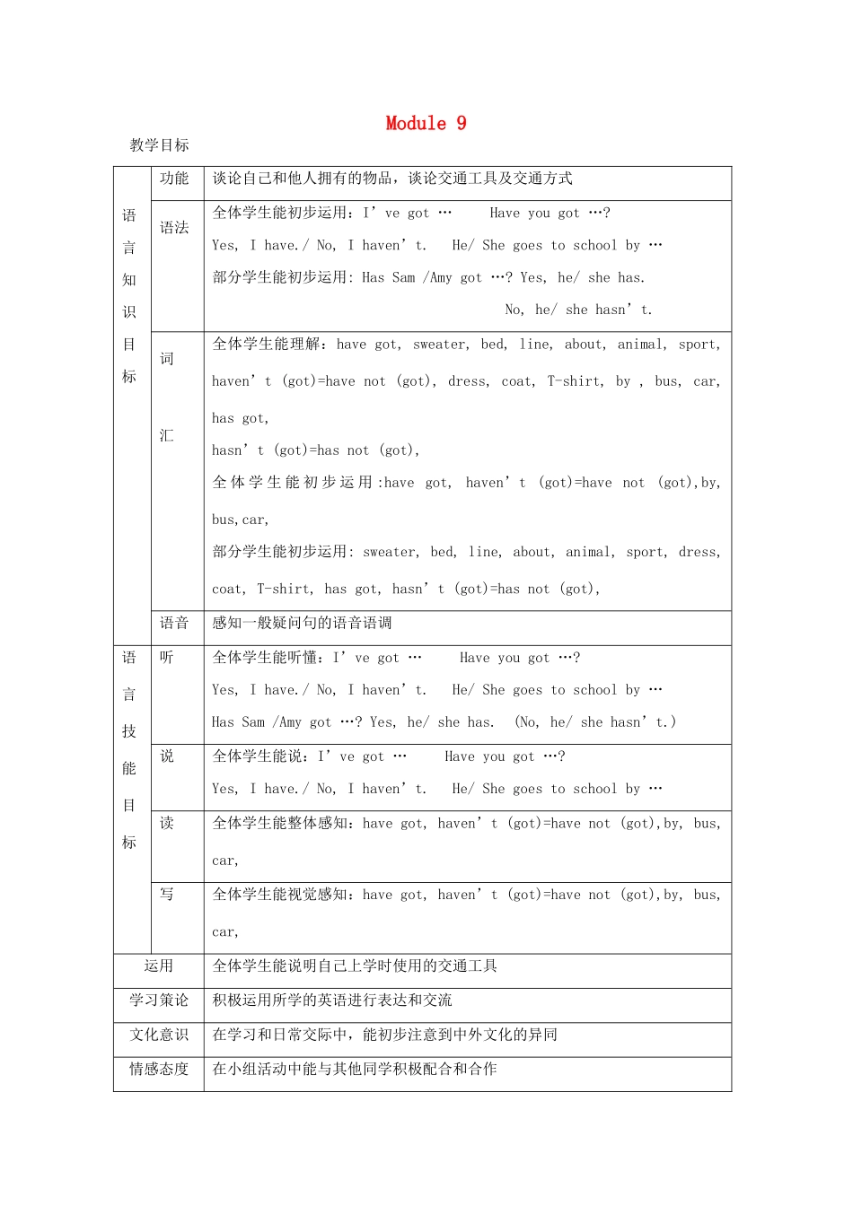 三年级英语下册 Module 9教案设计 外研版（三起）-外研版小学三年级下册英语教案_第1页
