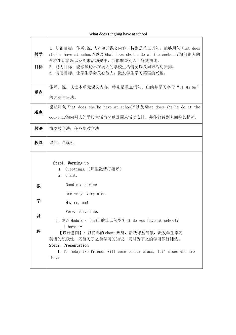 三年级英语下册 Module 6 Unit 2《What does Lingling have at school》教案 外研版（三起）-外研版小学三年级下册英语教案_第1页
