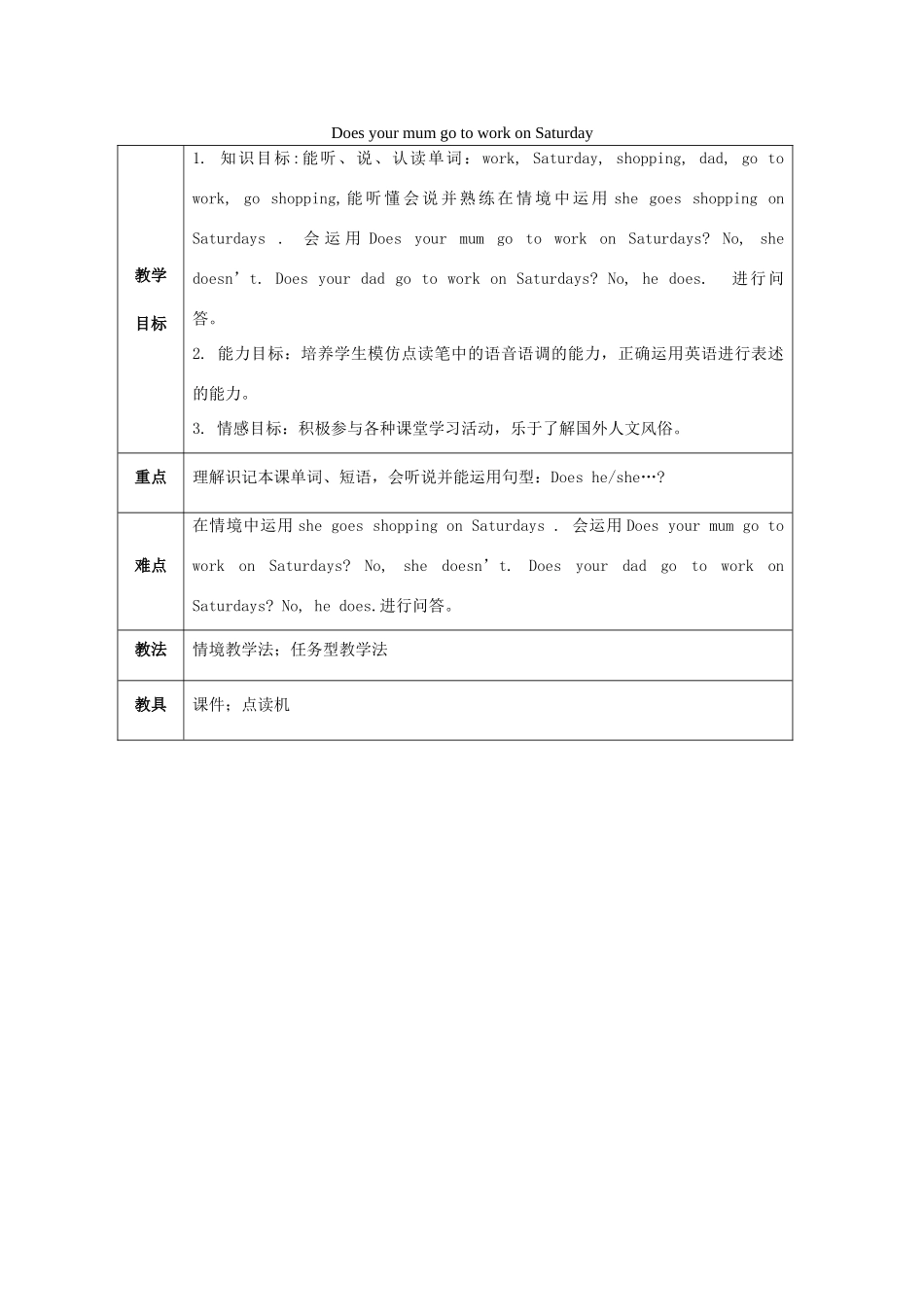 三年级英语下册 Module 5 Unit 2《Does your mum go to work on Saturday》教案 外研版（三起）-外研版小学三年级下册英语教案_第1页