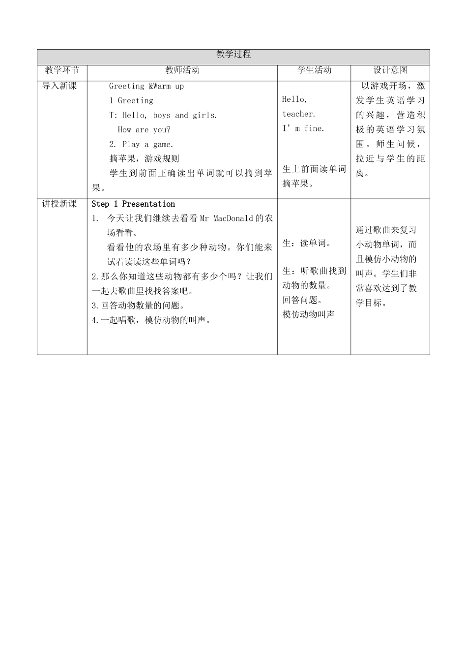 三年级英语下册 Module 3 My colourful life Unit 9 A day on the farm（第2课时）教案 牛津深圳版-牛津深圳版小学三年级下册英语教案_第2页