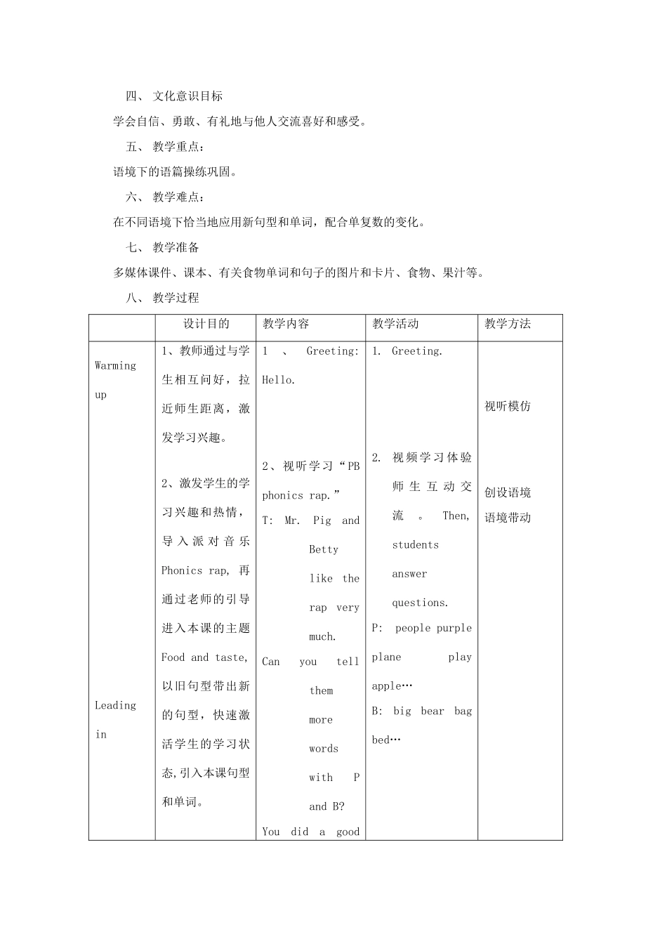 三年级英语下册 Module 1 Using my five senses Unit 2《Tastes》教学设计 牛津上海版（三起）-牛津上海版小学三年级下册英语教案_第2页