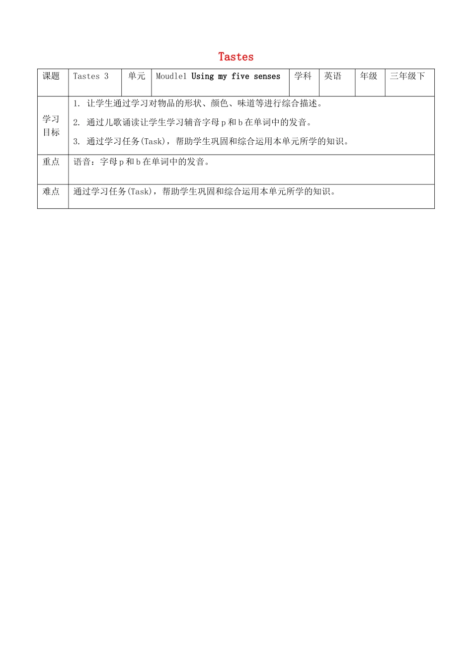 三年级英语下册 Module 1 Using my five senses Unit 2 Tastes（第3课时）教案 牛津深圳版-牛津深圳版小学三年级下册英语教案_第1页