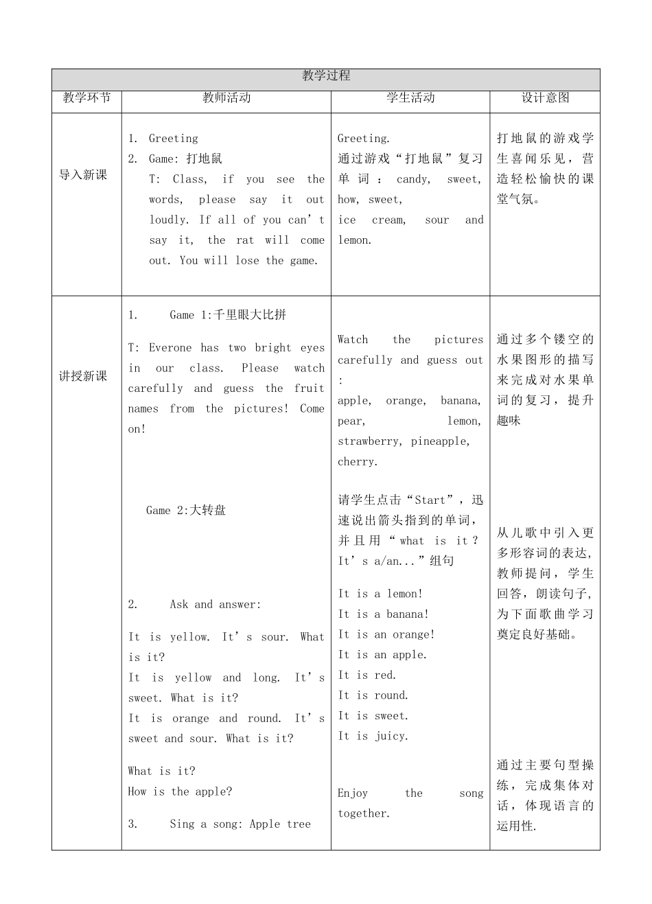 三年级英语下册 Module 1 Using my five senses Unit 2 Tastes（第3课时）教案 牛津深圳版-牛津深圳版小学三年级下册英语教案_第2页