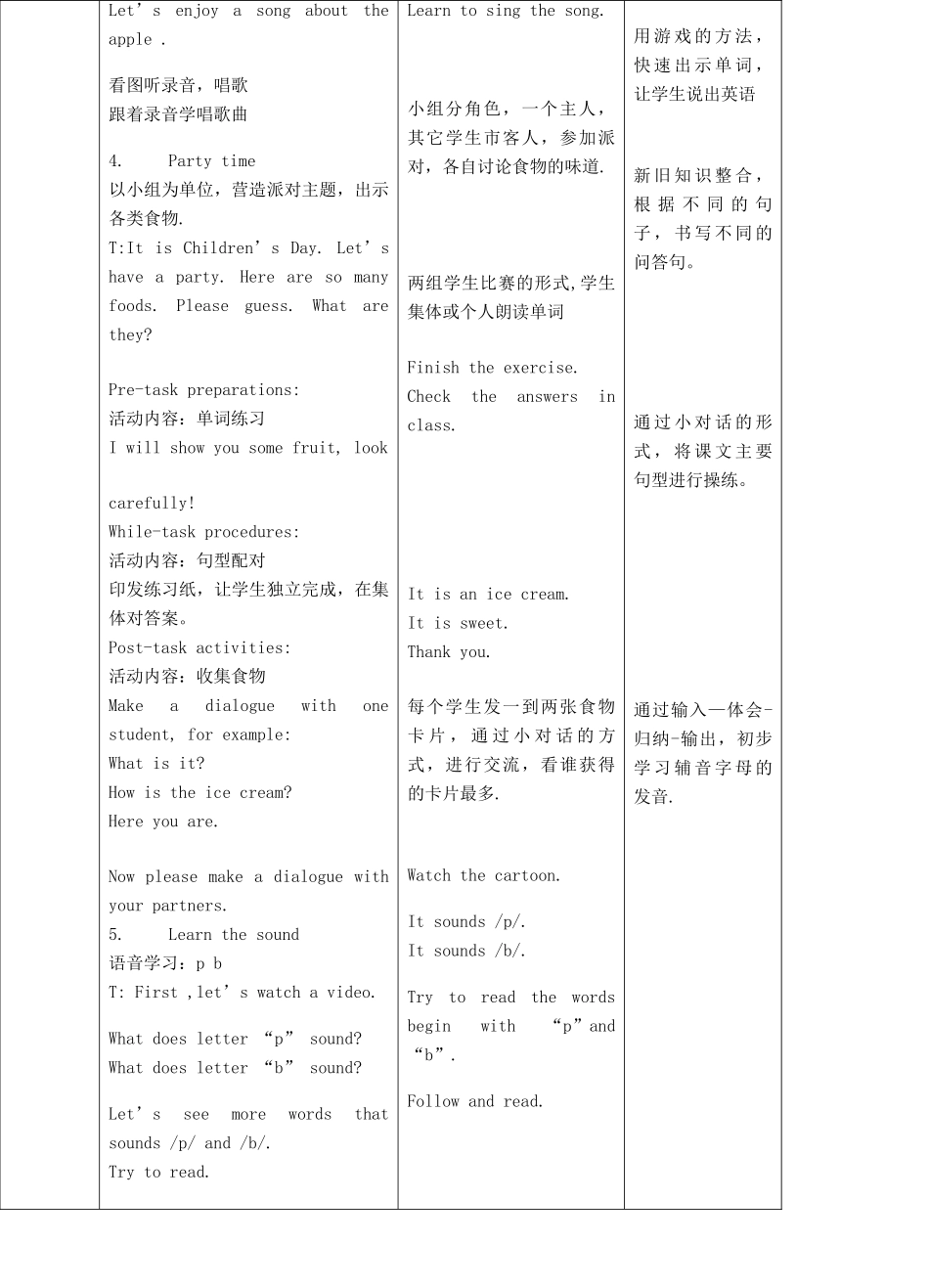 三年级英语下册 Module 1 Using my five senses Unit 2 Tastes（第3课时）教案 牛津深圳版-牛津深圳版小学三年级下册英语教案_第3页
