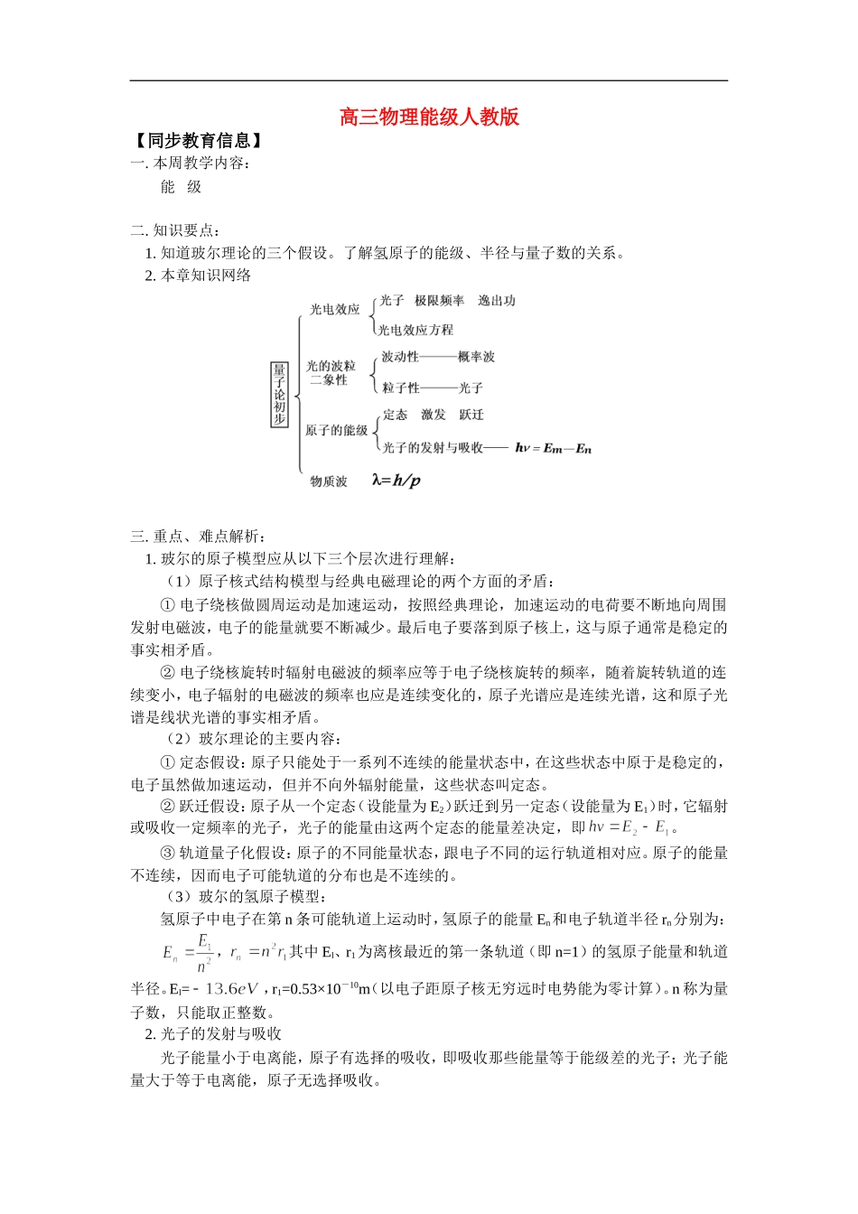 高三物理能级人教版 知识精讲_第1页