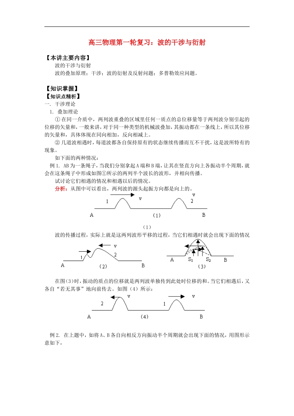 高三物理第一轮复习：波的干涉与衍射知识精讲_第1页