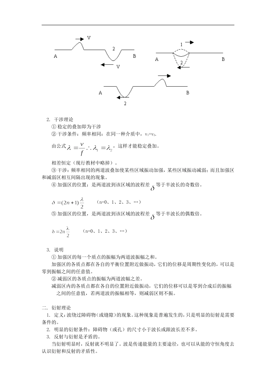 高三物理第一轮复习：波的干涉与衍射知识精讲_第2页