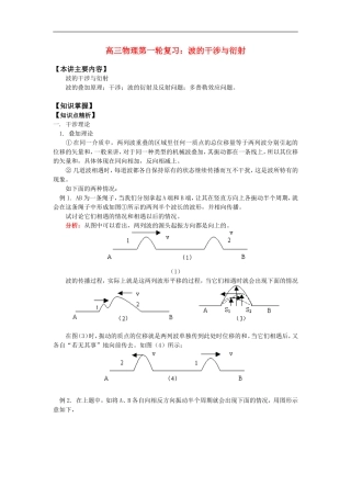 高三物理第一轮复习：波的干涉与衍射知识精讲
