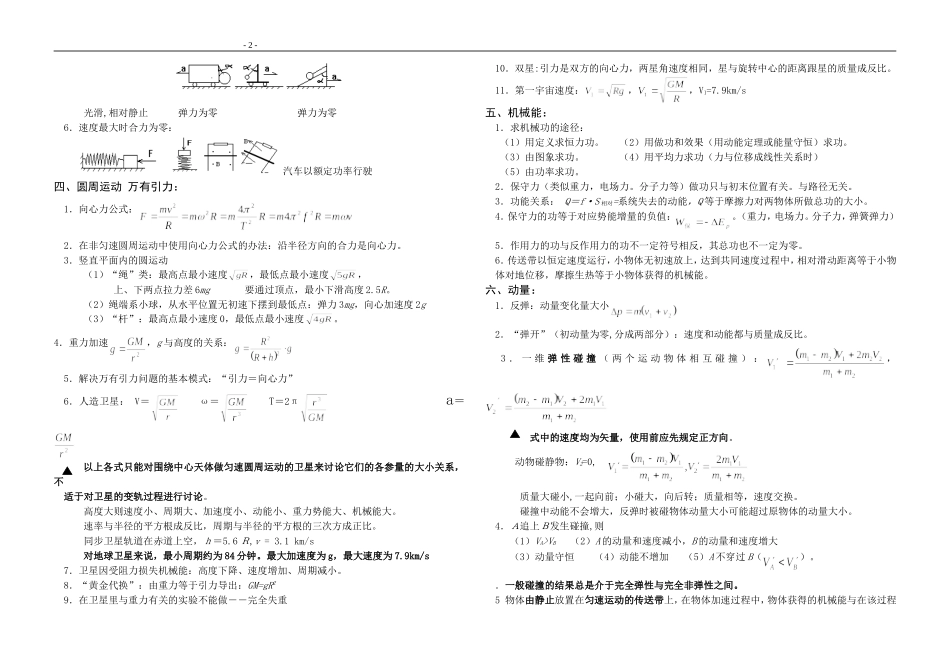 高三物理二级结论集（增补）_第2页