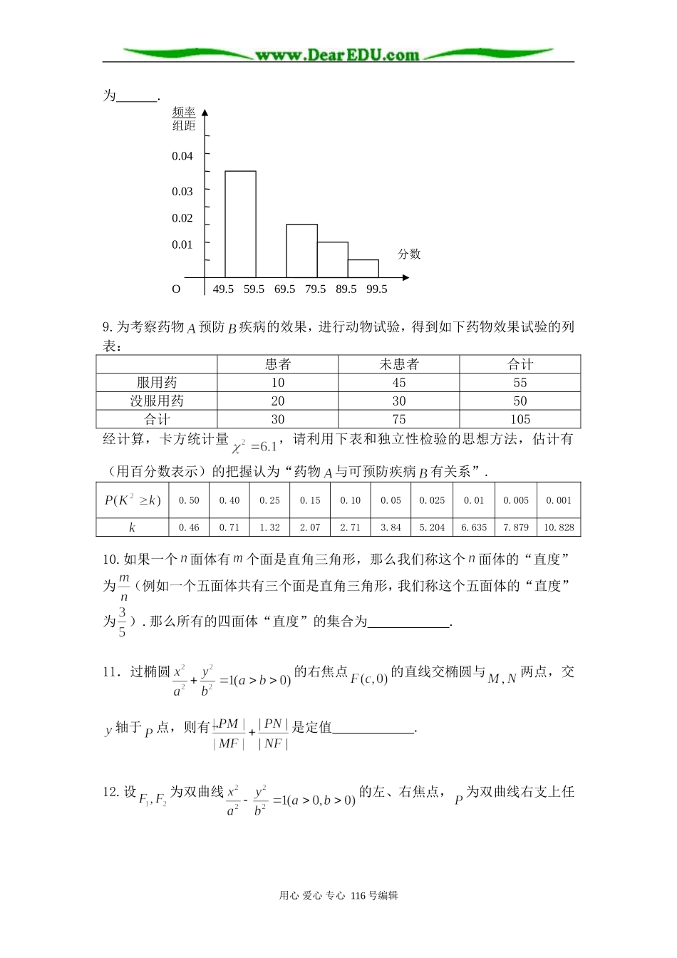 高三文科数学周练测试卷(十一)_第2页