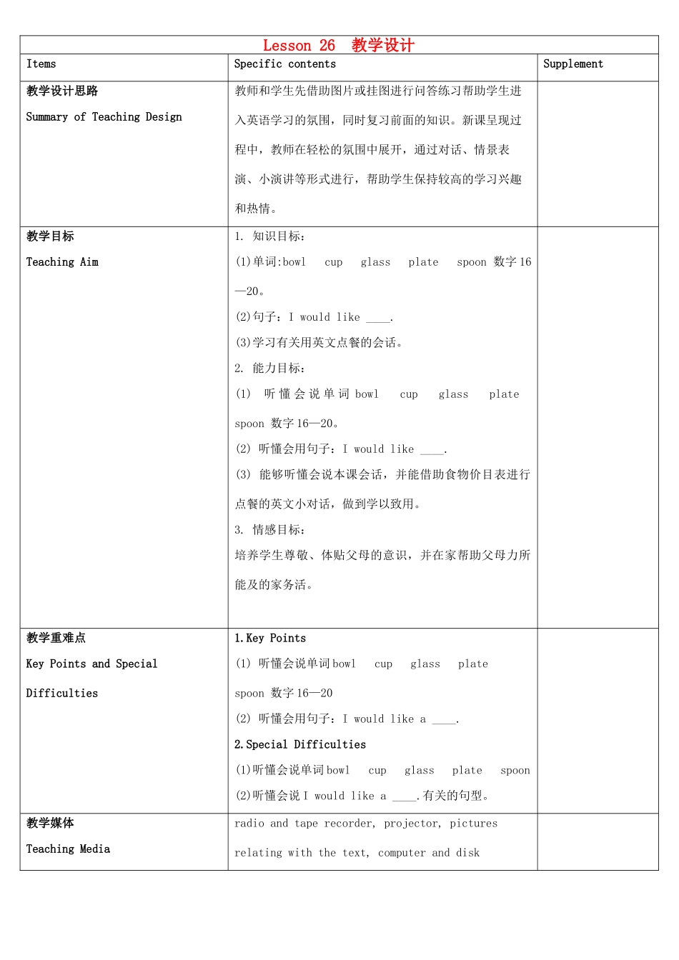 三年级英语下册 Lesson 26 教学设计 冀教版-冀教版小学三年级下册英语教案_第1页