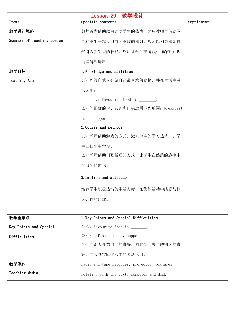 三年级英语下册 Lesson 20 教学设计 冀教版-冀教版小学三年级下册英语教案_第1页