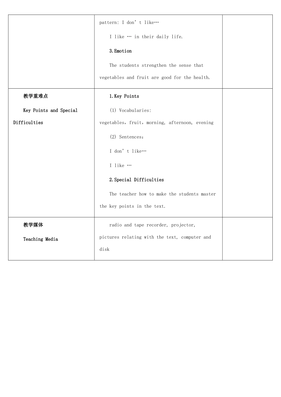 三年级英语下册 Lesson 19 教学设计 冀教版-冀教版小学三年级下册英语教案_第2页