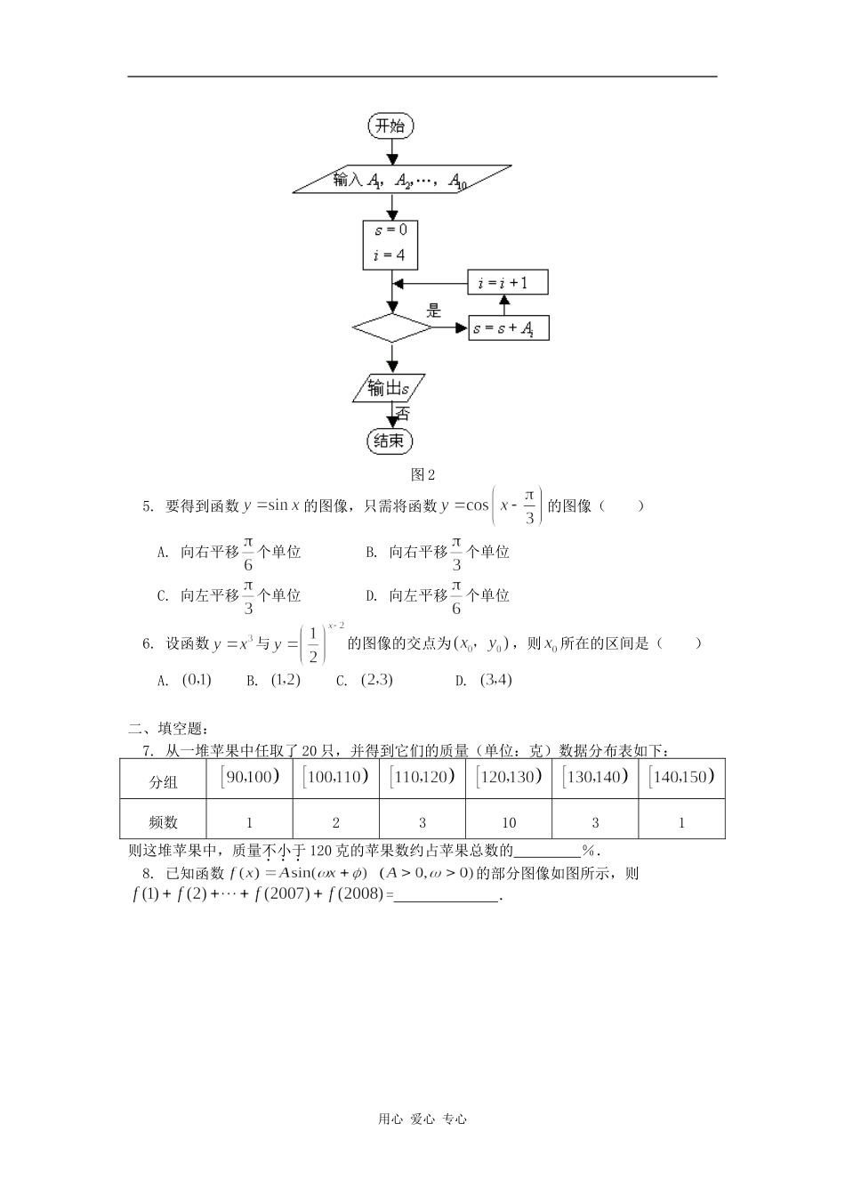 高三数学（理）滚动训练（1）苏教版知识精讲_第2页