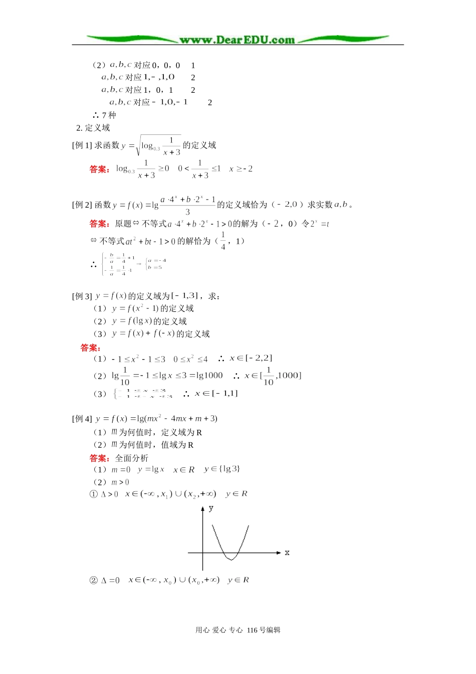 高三数学（理）映射、定义域、解析式 知识精讲 人教版_第2页
