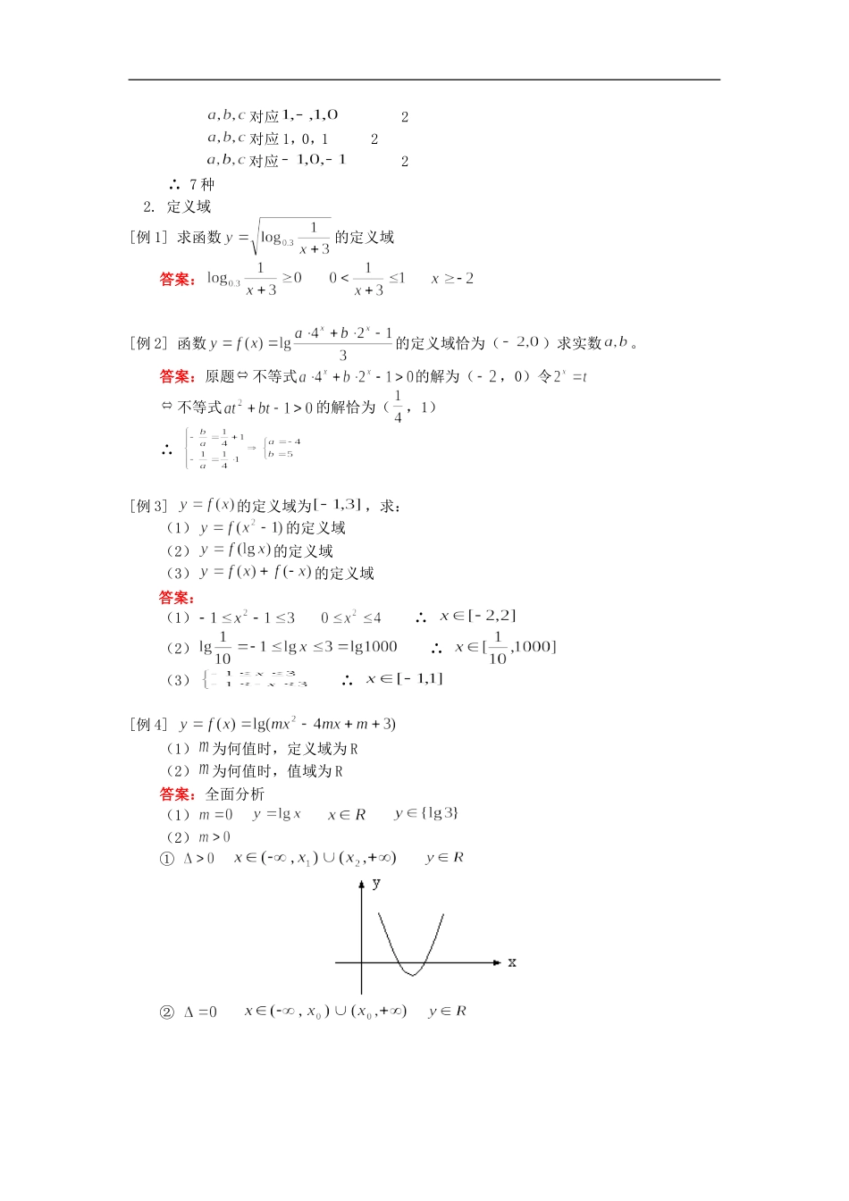 高三数学（理）映射、定义域、解析式人教版 知识精讲_第2页