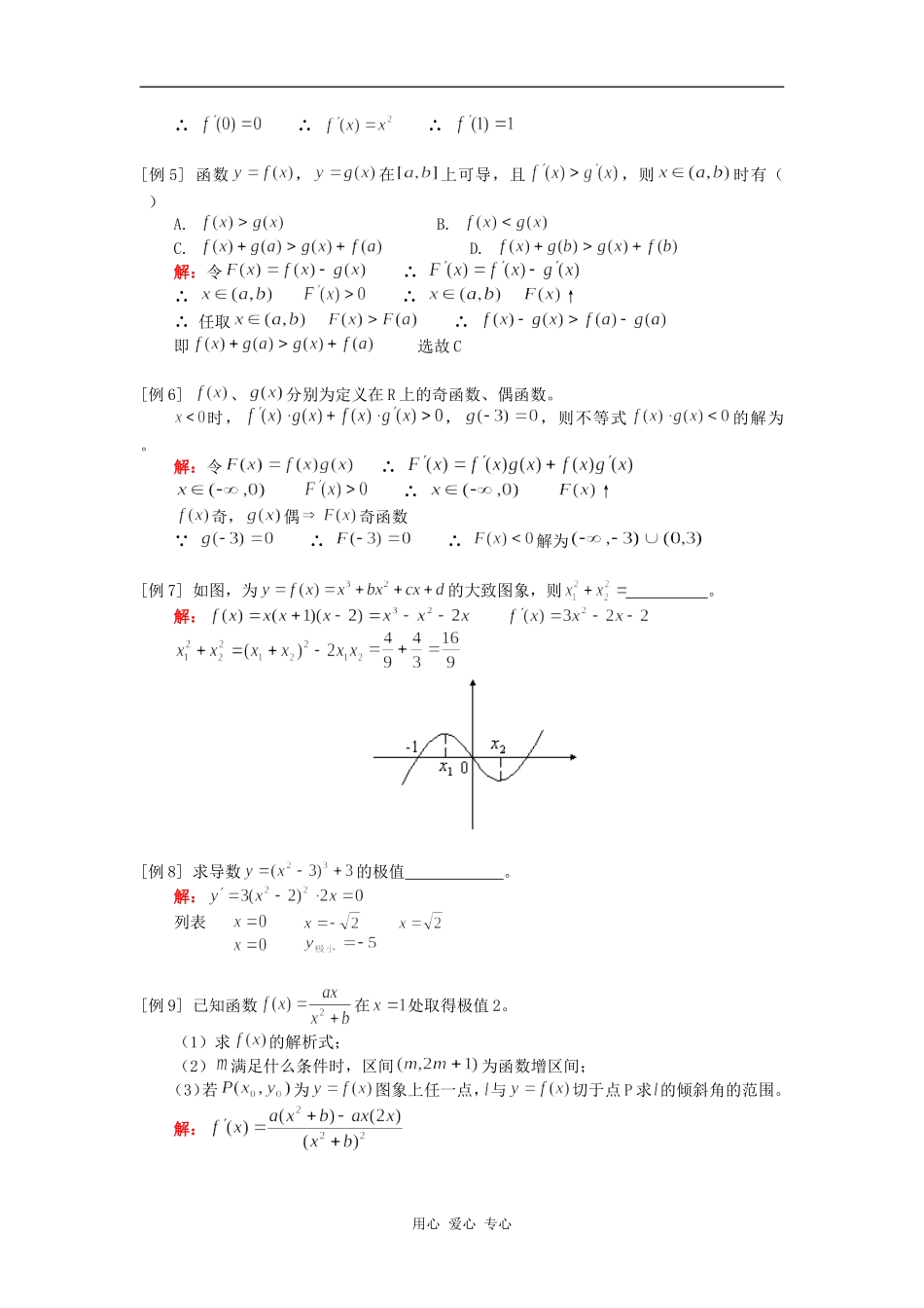 高三数学（理）导数人教版知识精讲_第2页