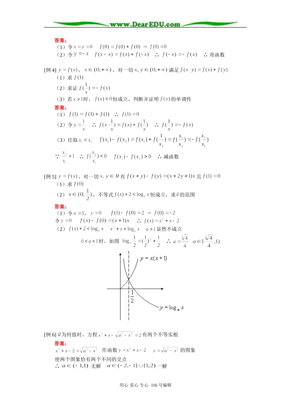 高三数学（理）反函数、利用函数图象解题 知识精讲 人教版_第2页