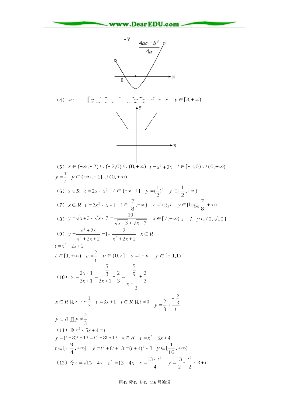 高三数学（理）值域 知识精讲 人教版_第2页