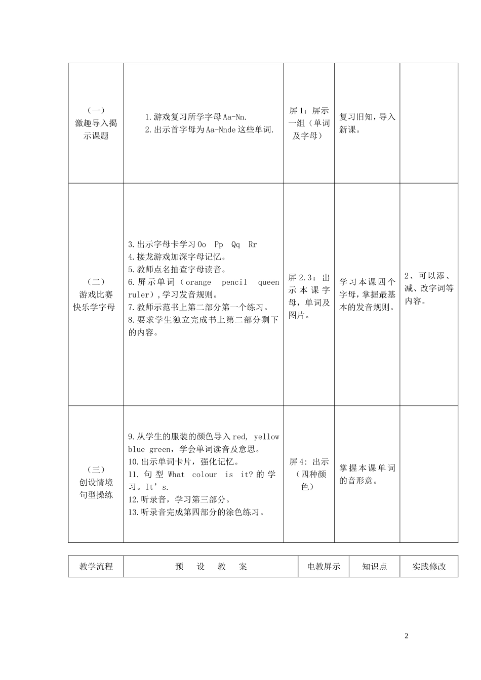 三年级英语上册《Lesson 10 Red, Yellow, Blue,Green》教案 冀教版_第2页