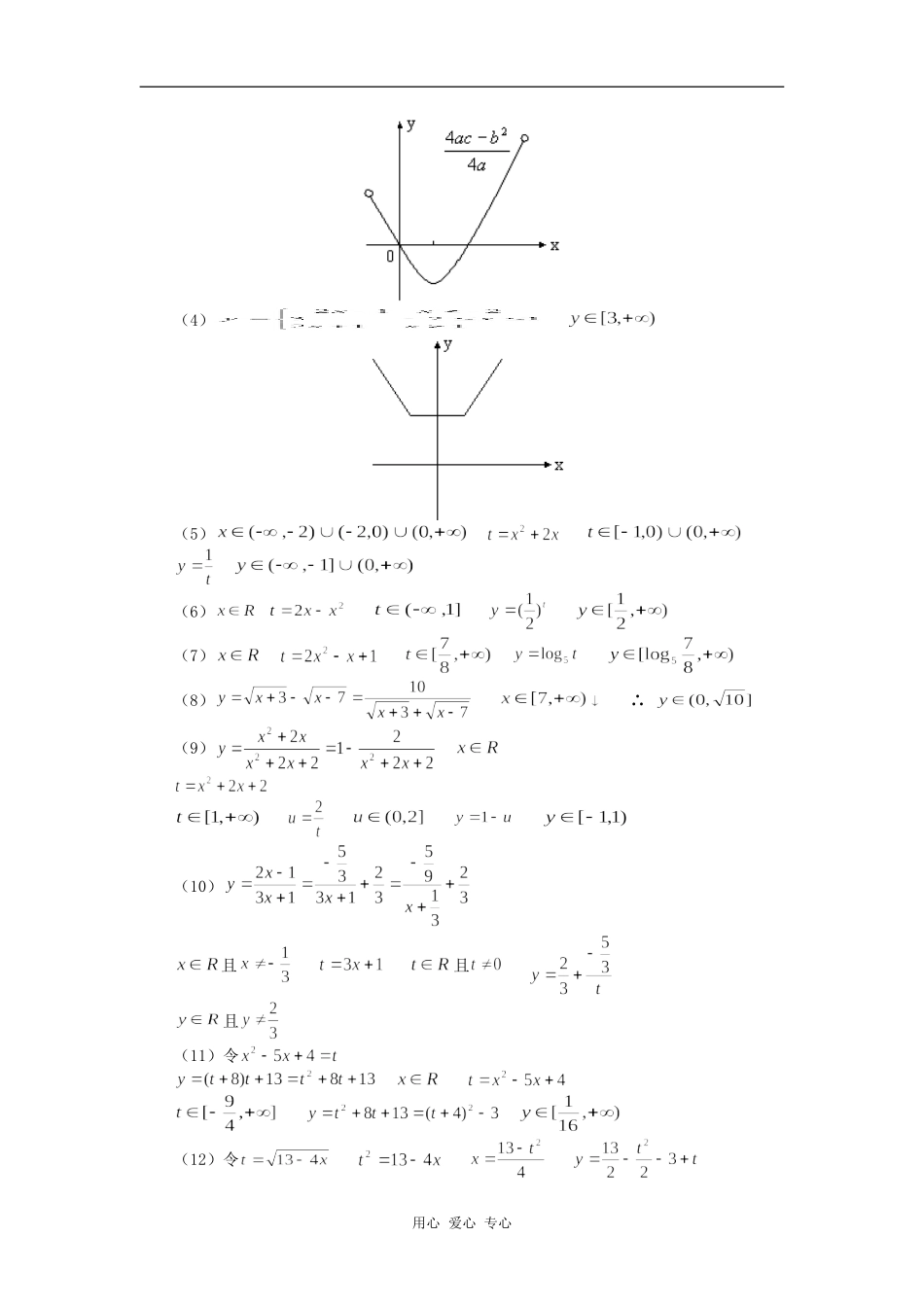 高三数学（理）  值域人教版知识精讲_第2页
