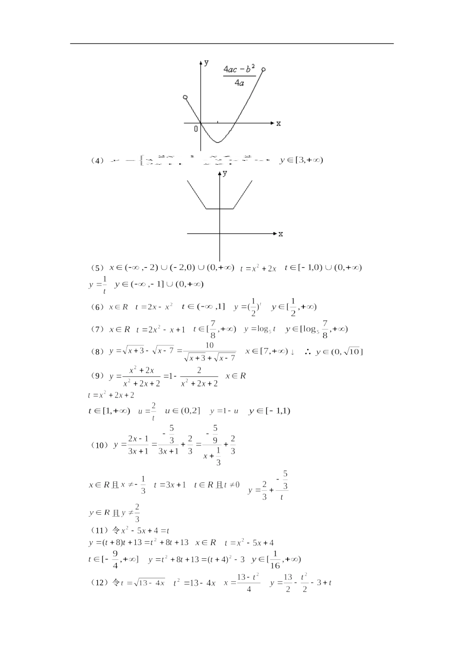 高三数学（理） 值域人教版_第2页