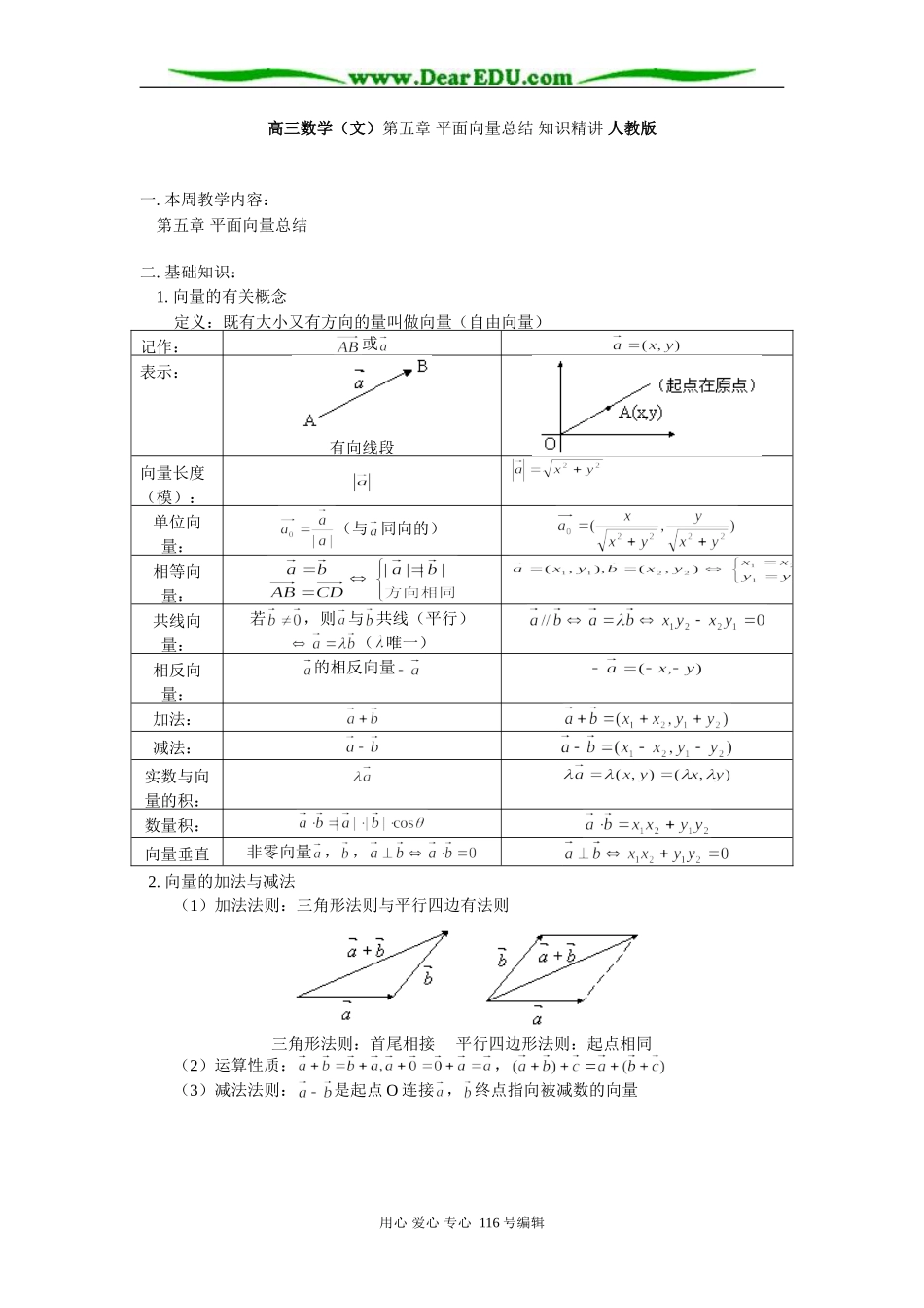 高三数学（文）第五章 平面向量总结 知识精讲 人教版_第1页