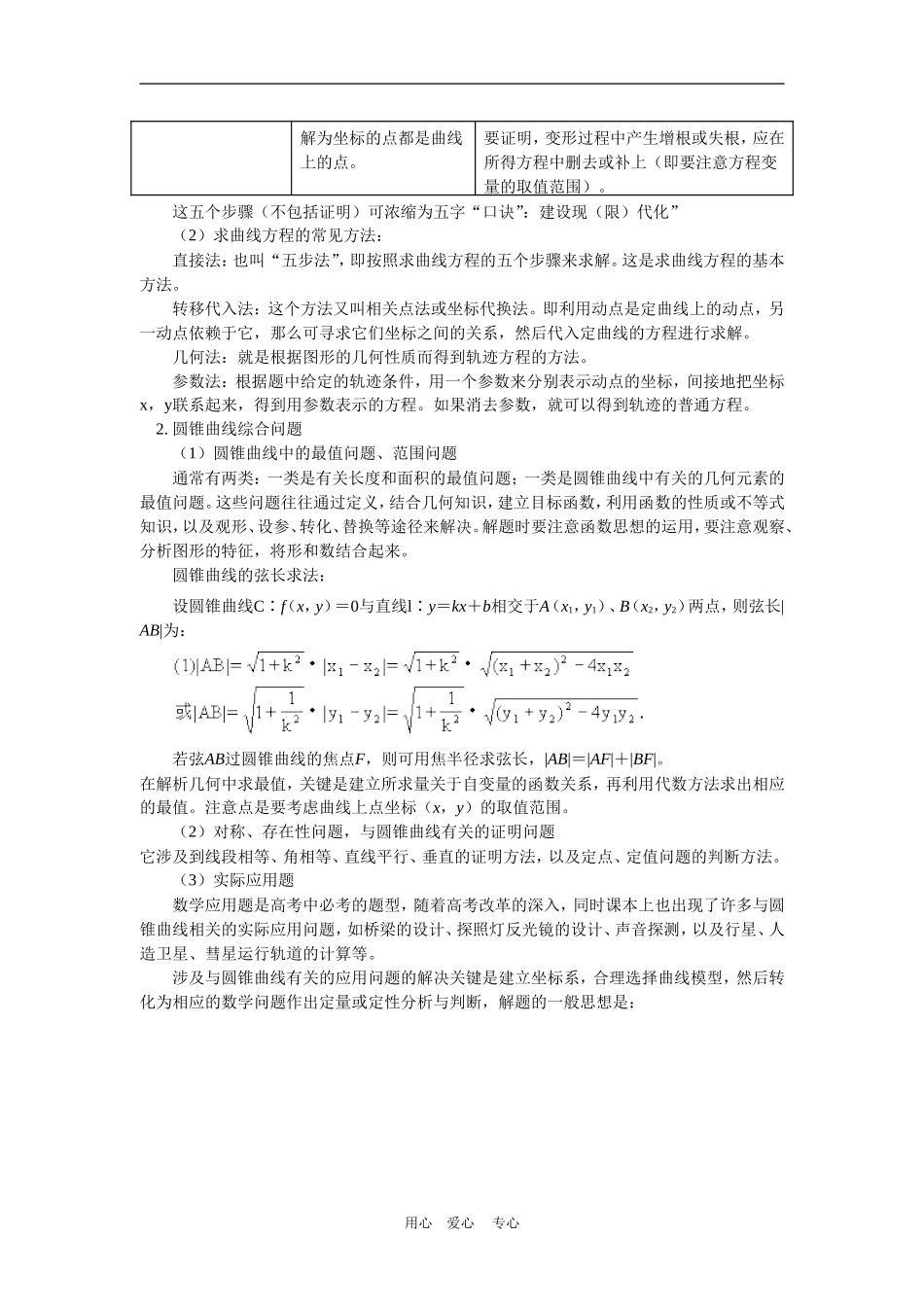高三数学（文）第一轮复习：曲线方程及圆锥曲线的综合问题人教实验B版知识精讲_第2页