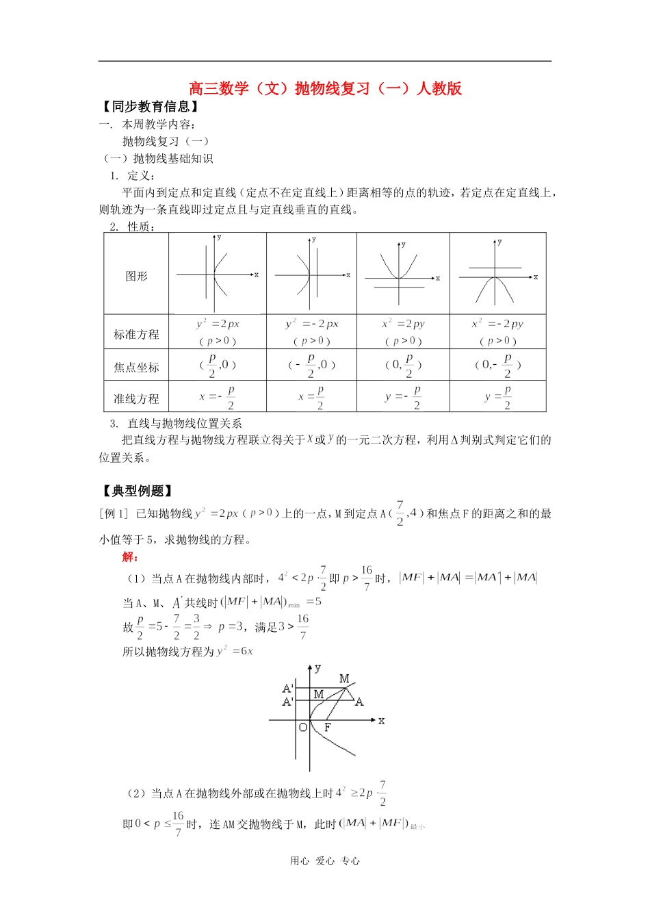 高三数学（文）抛物线复习（一）人教版知识精讲_第1页