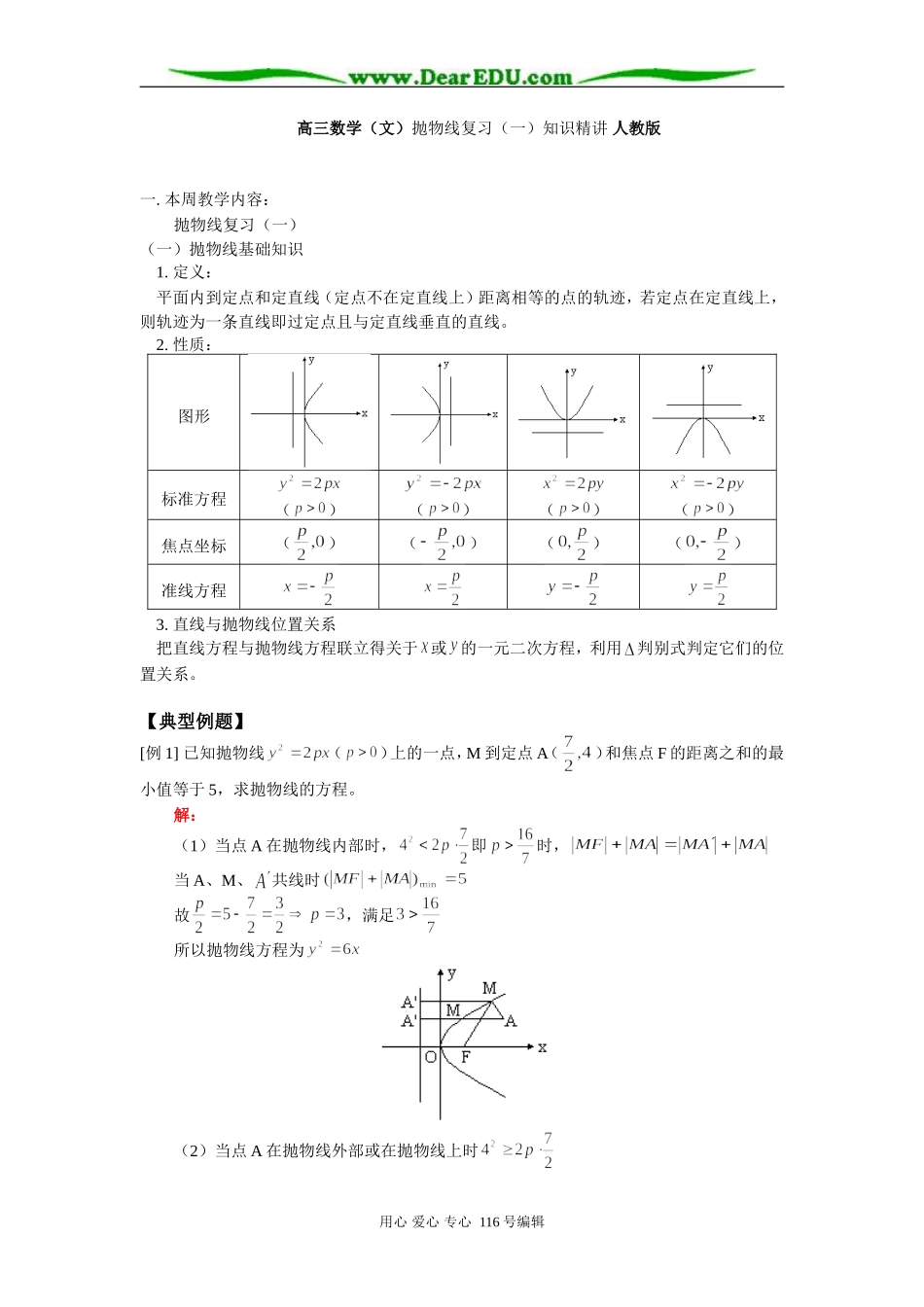 高三数学（文）抛物线复习（一）知识精讲 人教版_第1页